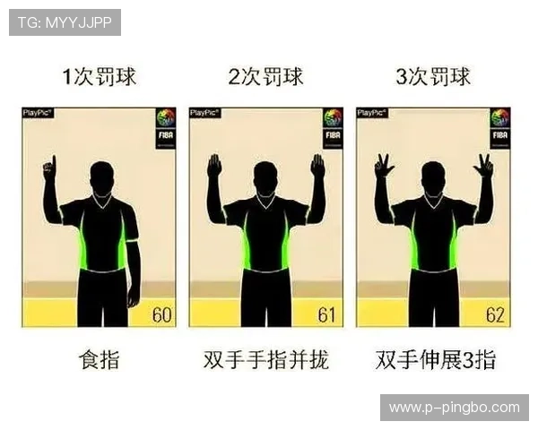 篮球规则中起跳接触判罚的具体界定标准