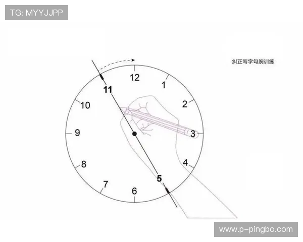 篮球规则解析：翻腕违例的含义及其判定标准是什么