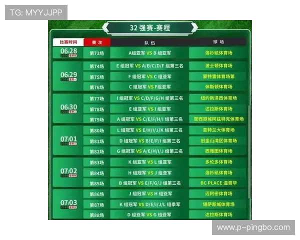 2026世界杯小组第三出线规则怎么算有哪些具体晋级条件
