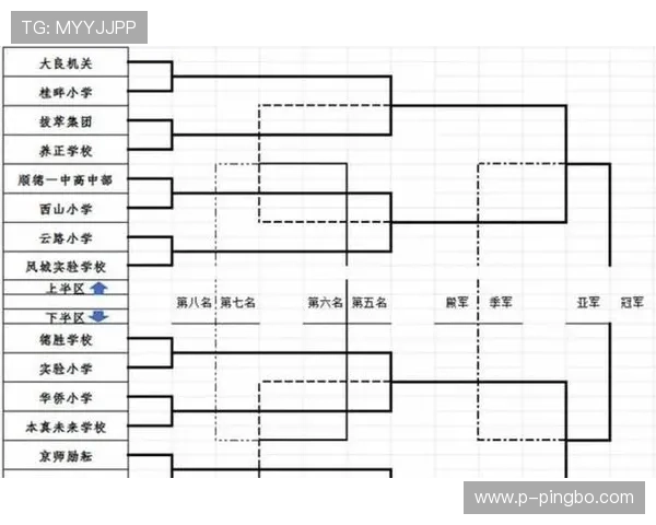 2026世界杯赛制与规则详解：48队12组如何晋级32强淘汰赛