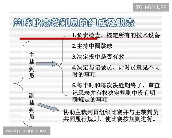 详细解读篮球比赛中的计时规则与相关机制 详细解读篮球比赛中的计时规则与相关机制