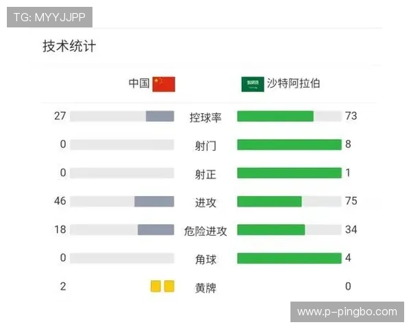 足球黄牌规则详解：判罚标准与累计惩罚机制解析